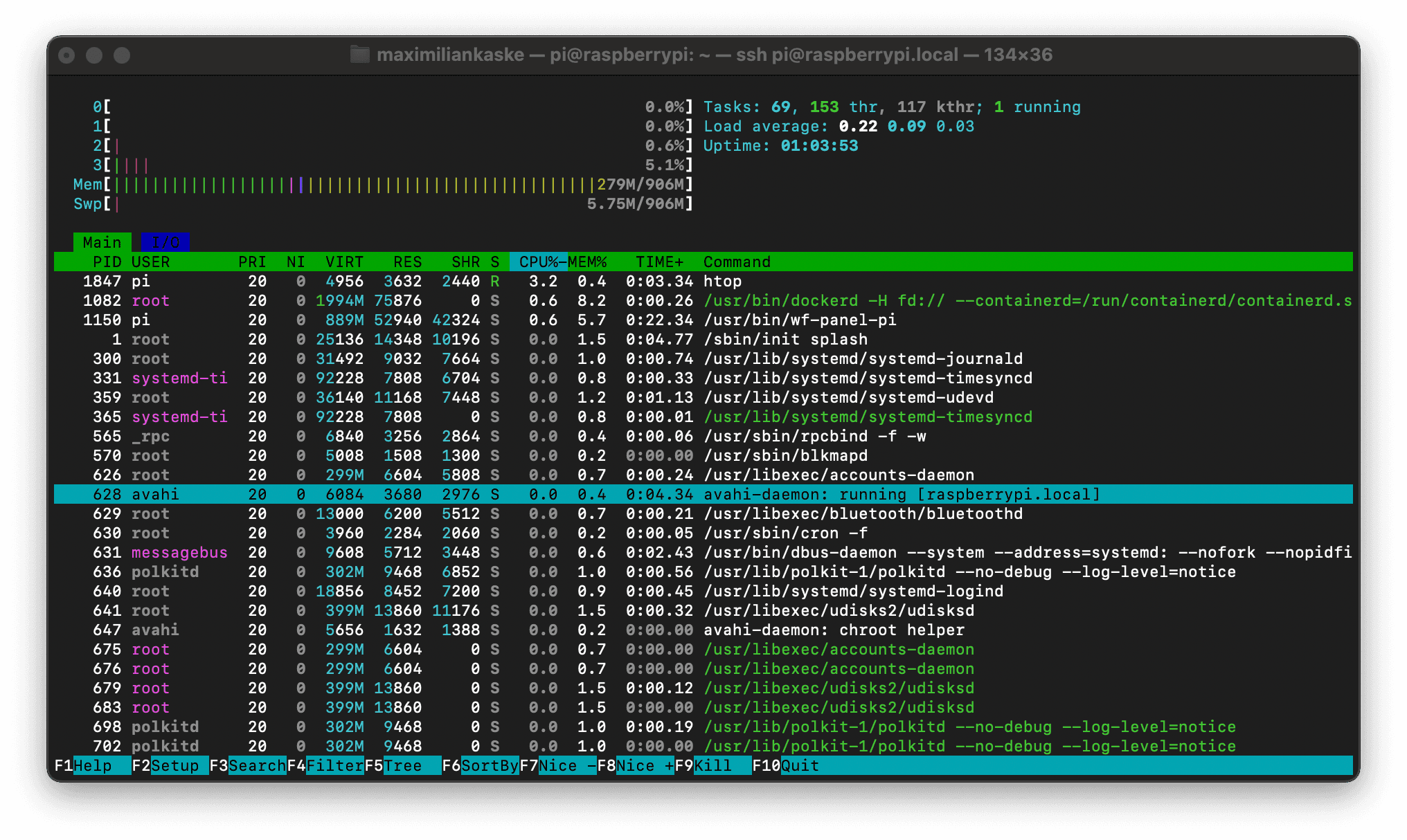 Statistics from htop command